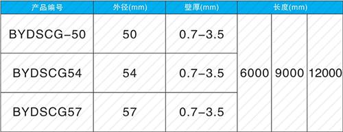 江山钳压式声测管现货规格尺寸