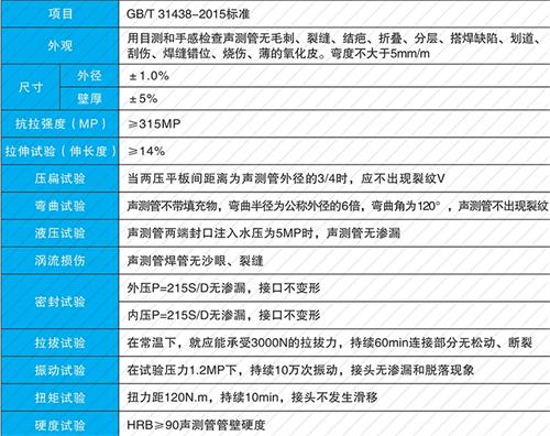 江山钳压式声测管现货性能特点